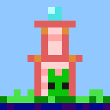 hApPy BiRtHdAy WiTh AnGrY bIrDs :P