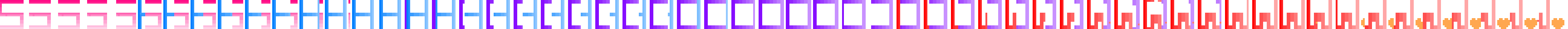 Show frames