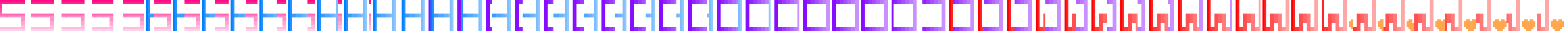 Show frames