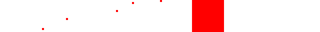 RedSpotOrNot? frames
