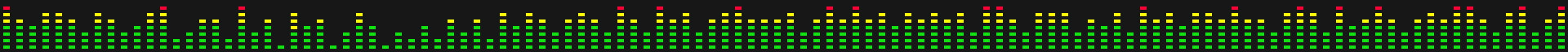 equalizer :D frames