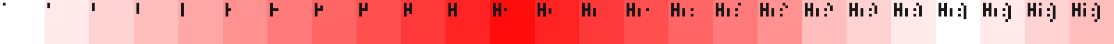 Hi 1 frames